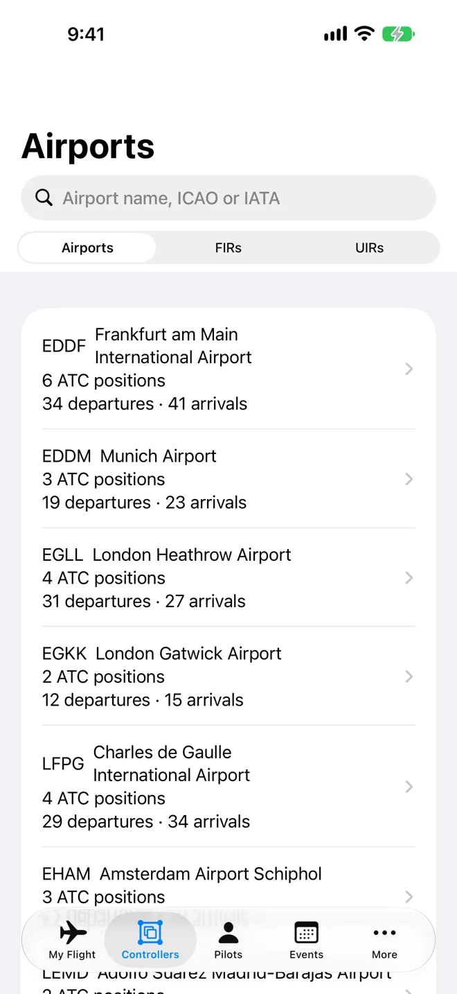 Airports list on the Controllers tab with a search field and Airports, FIRs and UIRs segments. Each airport row shows its ICAO code and name, how many ATC positions are online and its expected departures and arrivals.